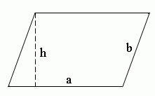 Периметр параллелограмма, рисунок параллелограмма