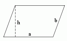 Площадь параллелограмма, треугольника и трапеции — урок. Геометрия, 8 класс.